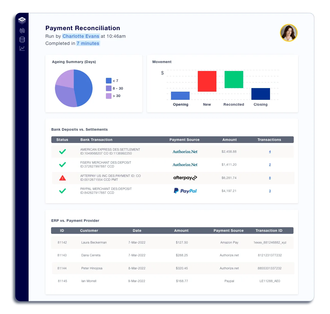 Payment Reconciliation Software