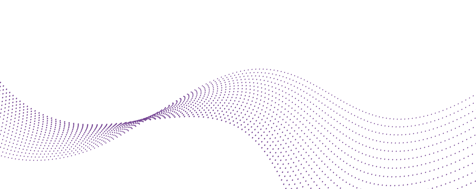 Amira: AI for Teachers and Educators