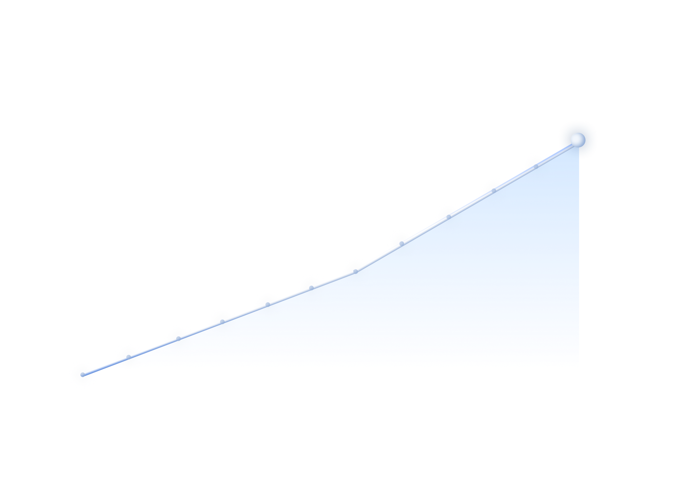 Shaded light blue graph with a rising white line ending in a circle and a dotted arrow pointing upward.