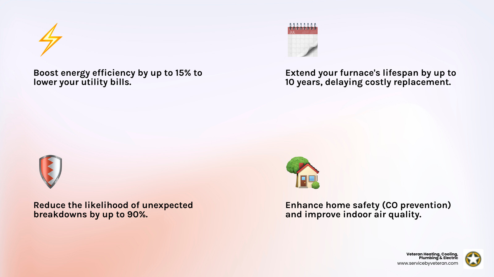 Infographic detailing the top 5 benefits of annual furnace maintenance, including improved energy efficiency, extended system lifespan, reduced breakdowns, enhanced safety, and better indoor air quality - furnace maintenance Boulder, CO infographic 4_facts_emoji_light-gradient Infographic detailing the top 5 benefits of annual furnace maintenance, including improved energy efficiency, extended system lifespan, reduced breakdowns, enhanced safety, and better indoor air quality - furnace maintenance Boulder, CO infographic 4_facts_emoji_light-gradient