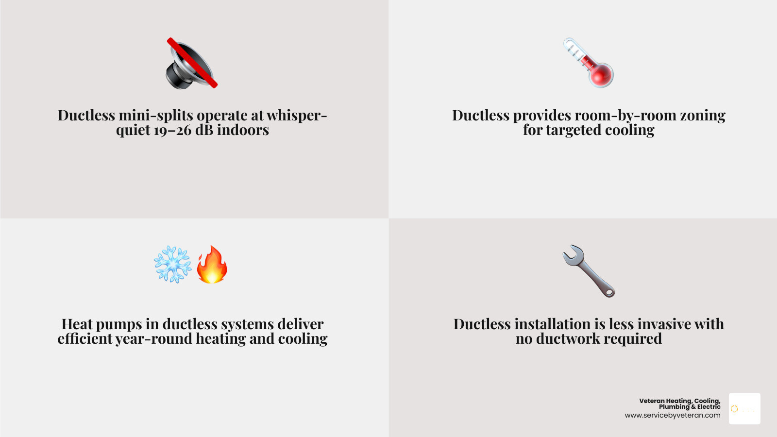 side-by-side comparison infographic of ductless mini-split vs ducted central AC pros and cons - ductless vs ducted cooling side-by-side comparison infographic of ductless mini-split vs ducted central AC pros and cons - ductless vs ducted cooling