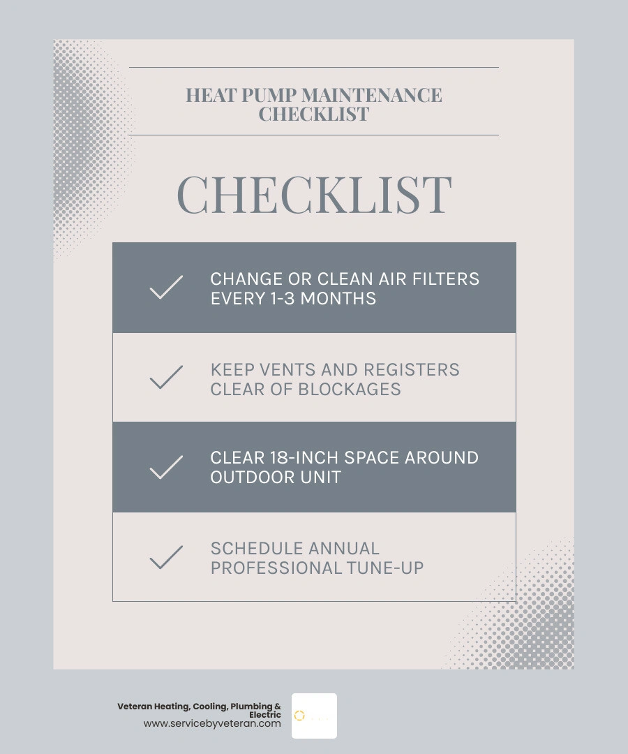 yearly heat pump maintenance schedule infographic with seasonal DIY and professional service tasks infographic yearly heat pump maintenance schedule infographic with seasonal DIY and professional service tasks infographic