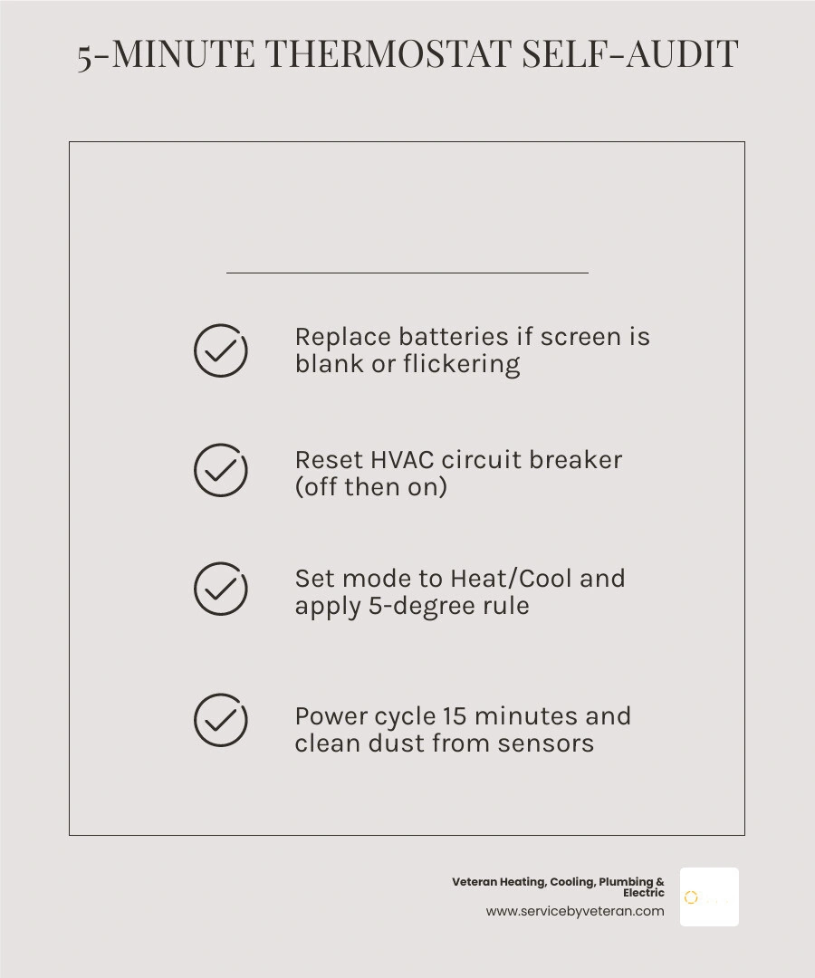 5-minute thermostat self-audit checklist infographic for homeowners infographic 5-minute thermostat self-audit checklist infographic for homeowners infographic