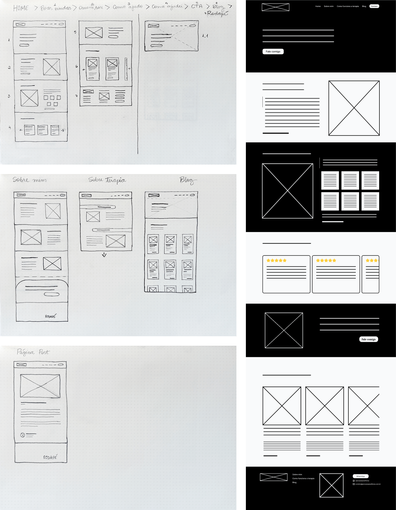 LoFi wireframes
