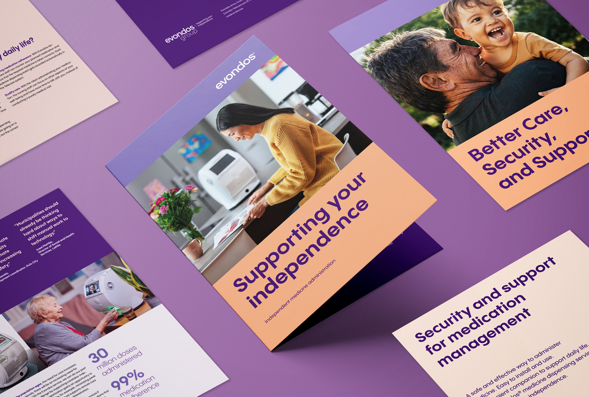 Macwell - new brand and launch assets for Evondos Group