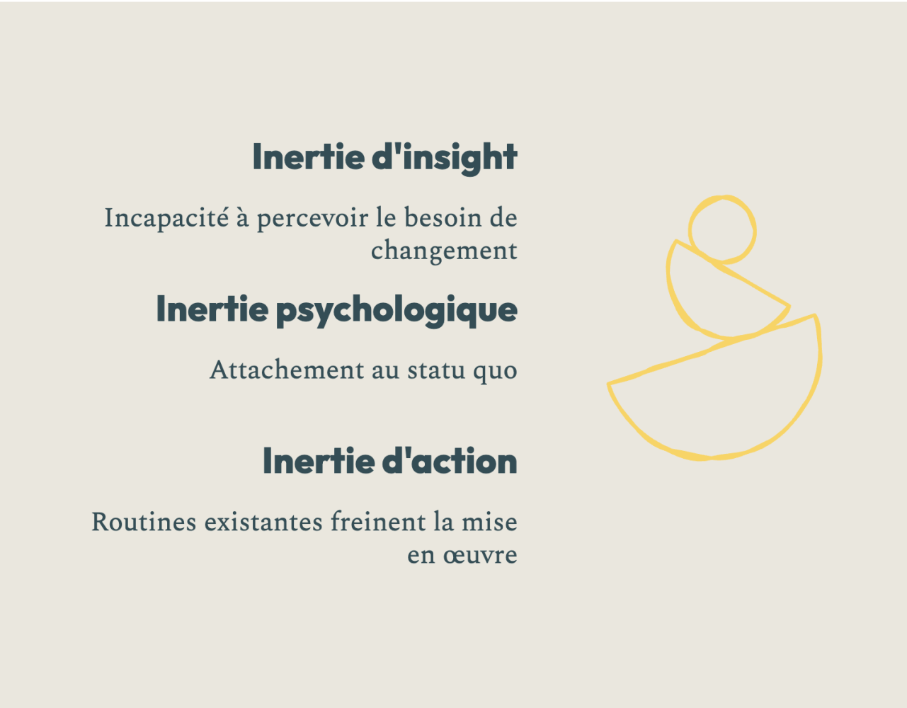 Contenu de l’article