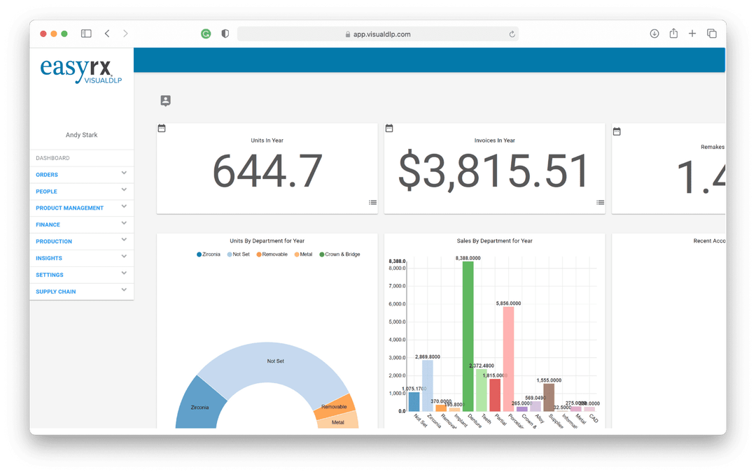EasyRx for Labs | Orthodontic Lab Management Software