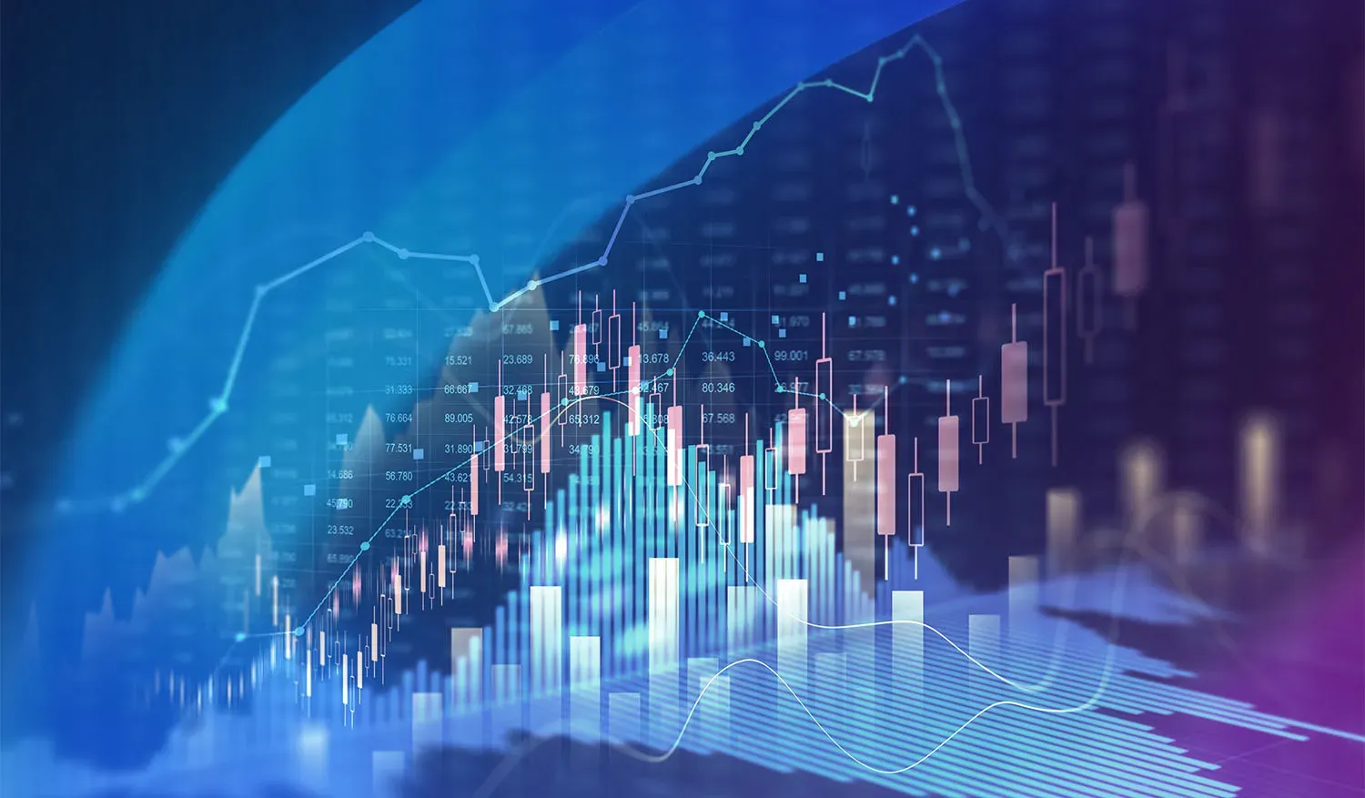 Was passiert da gerade an den Märkten?