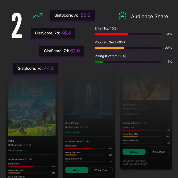 Image of a user review their picks