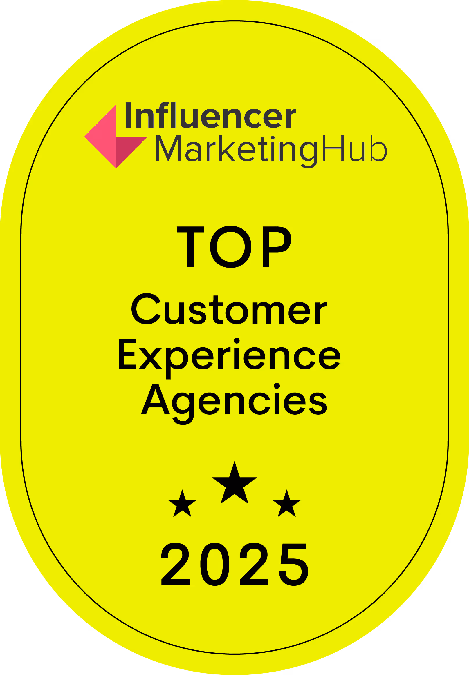 Award 2025 – TCXA recognized as a Top Customer Experience Agency by Influencer Marketing Hub
