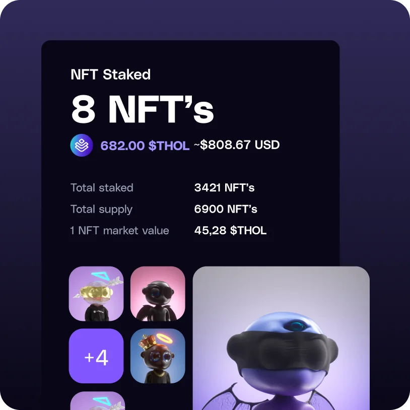 Digital dashboard showing 8 NFTs staked valued at 682 $THOL or about $808.67 USD, with total staked NFTs 3421, total supply 6900, and market value 45.28 $THOL per NFT; includes small avatar images of NFT characters.