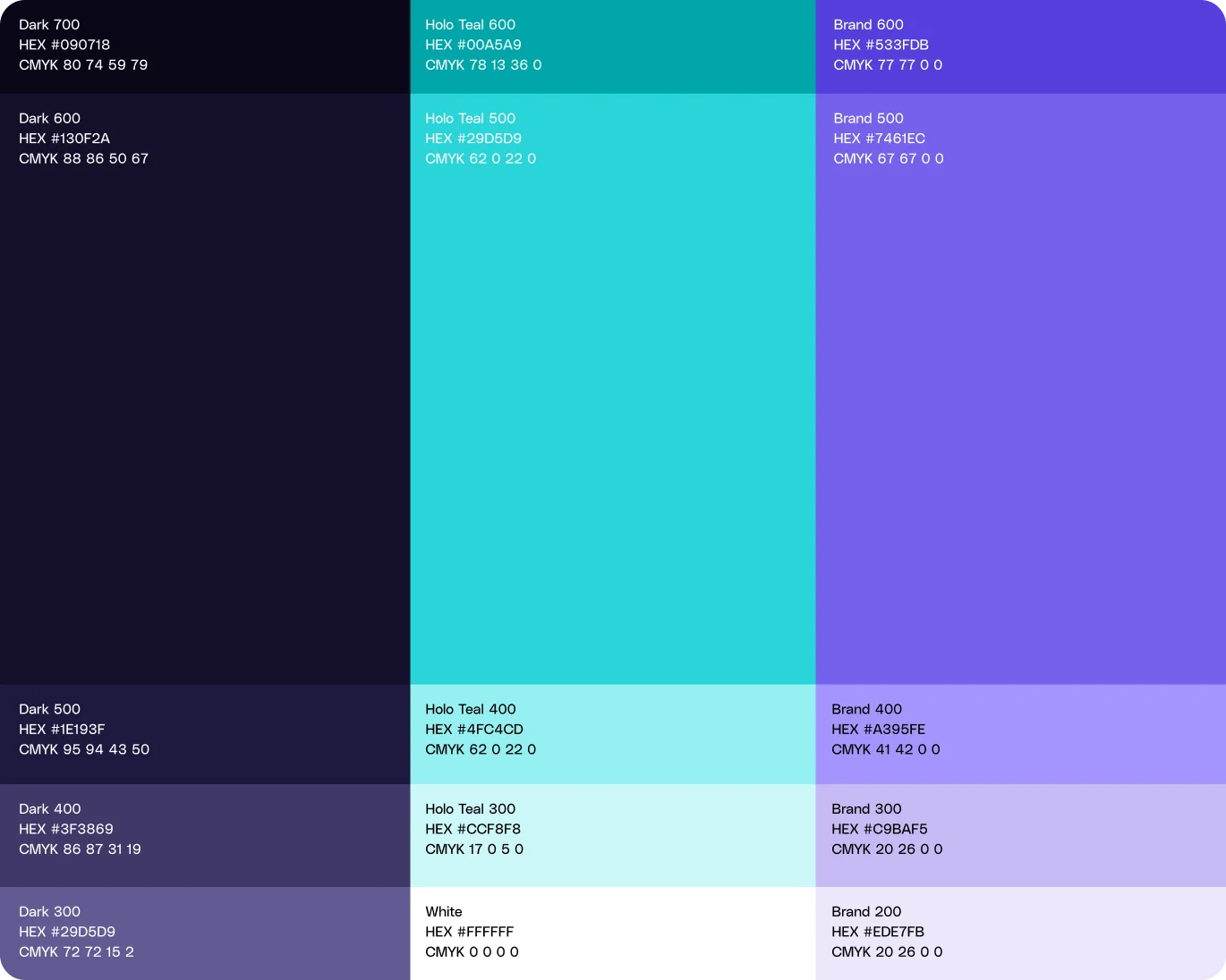 Color palette chart displaying shades of Dark, Holo Teal, and Brand colors with their HEX and CMYK codes.