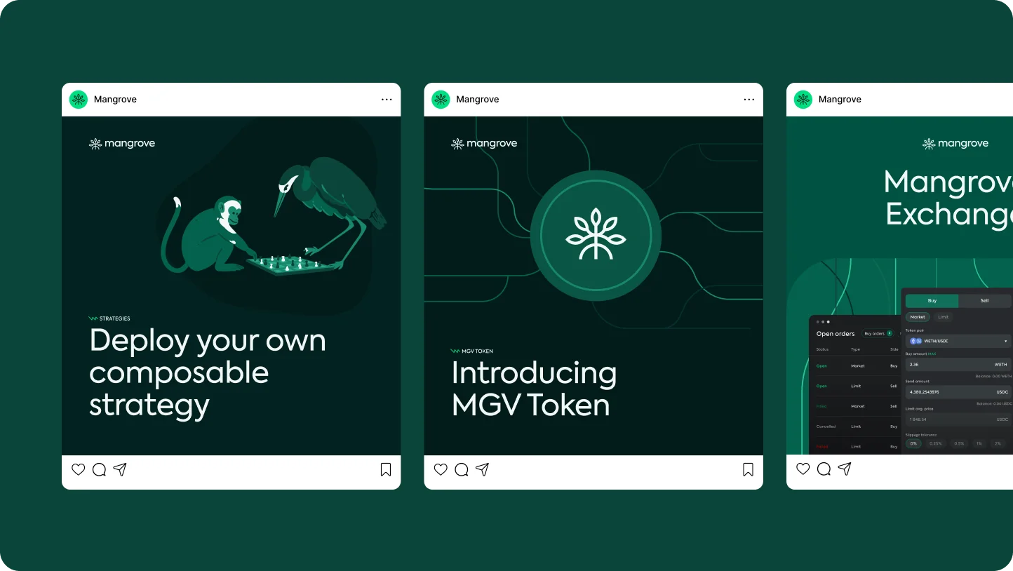 Three Mangrove social media posts side by side: first shows a monkey and bird playing chess with text 'Deploy your own composable strategy'; second shows the Mangrove logo with text 'Introducing MGV Token'; third shows a partial interface of a trading exchange.