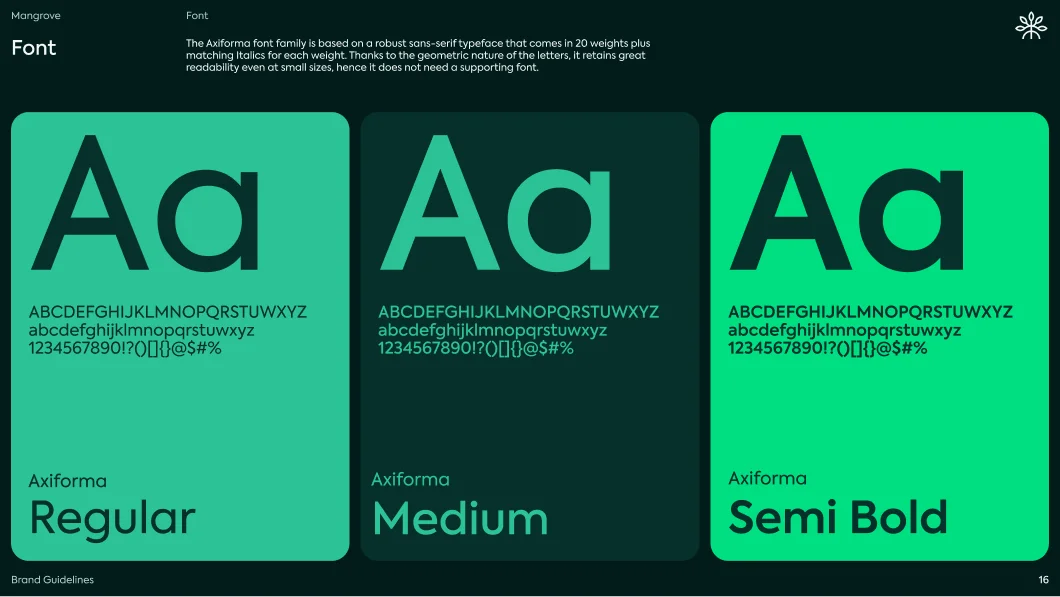 Typography sample showing Axiforma font in three weights: Regular, Medium, and Semi Bold, with uppercase, lowercase letters, and numbers.