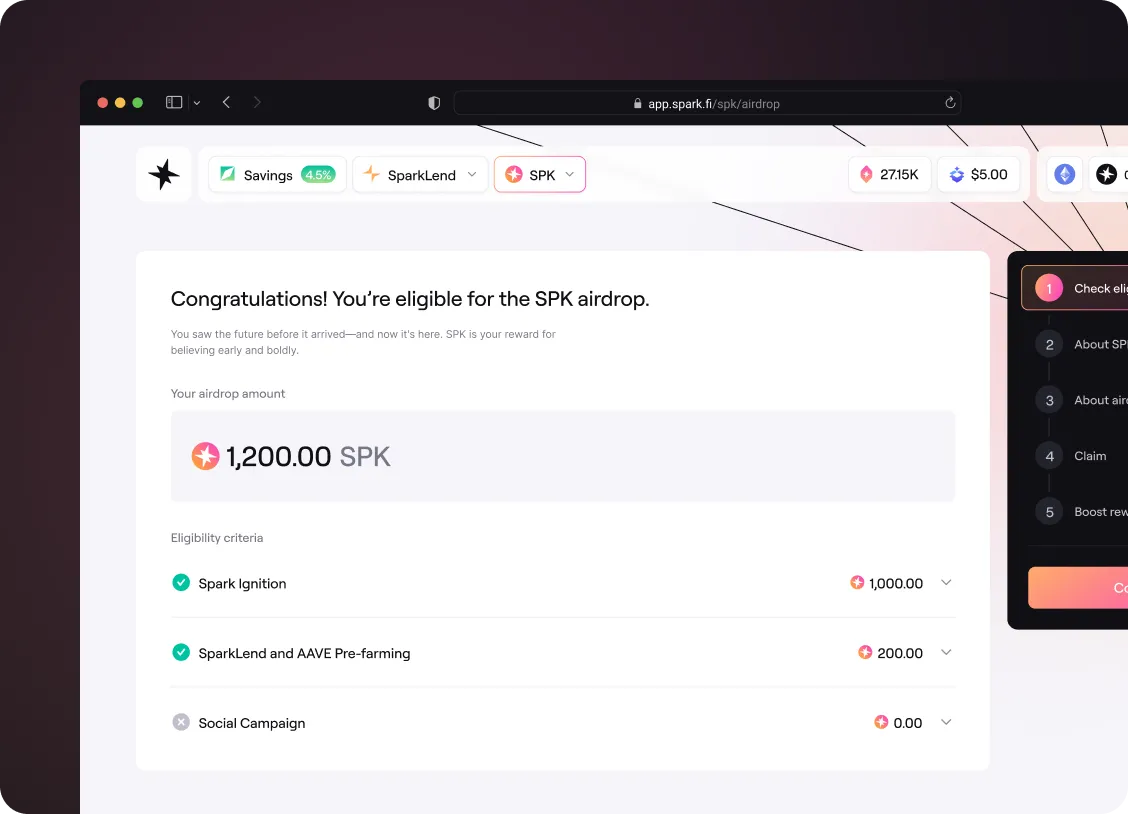 Dashboard screen showing eligibility for SPK airdrop with a total amount of 1,200 SPK and completion status of eligibility criteria.