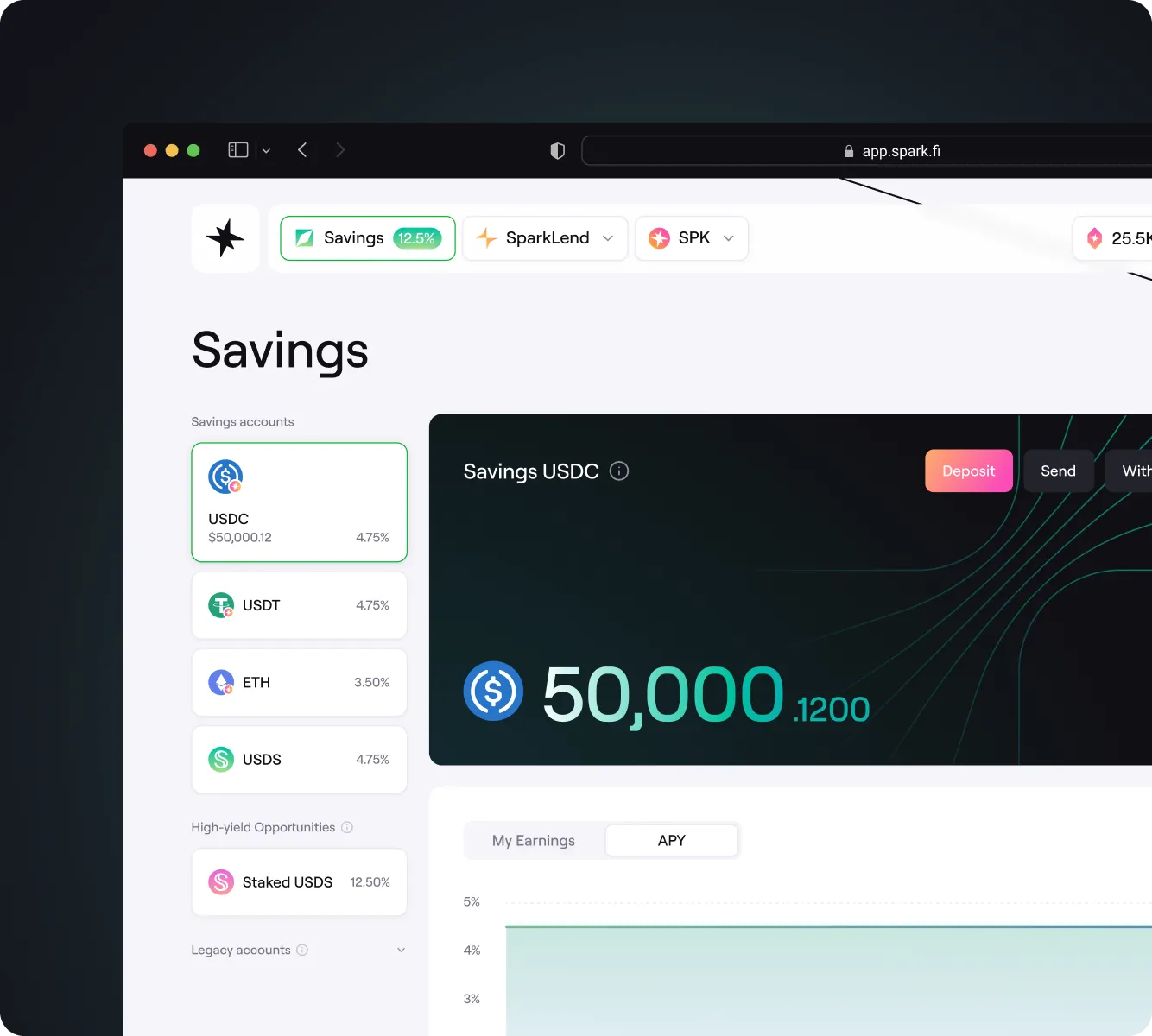 Savings account dashboard showing $50,000.12 in USDC with 4.75% interest rate and options for deposits and transfers.