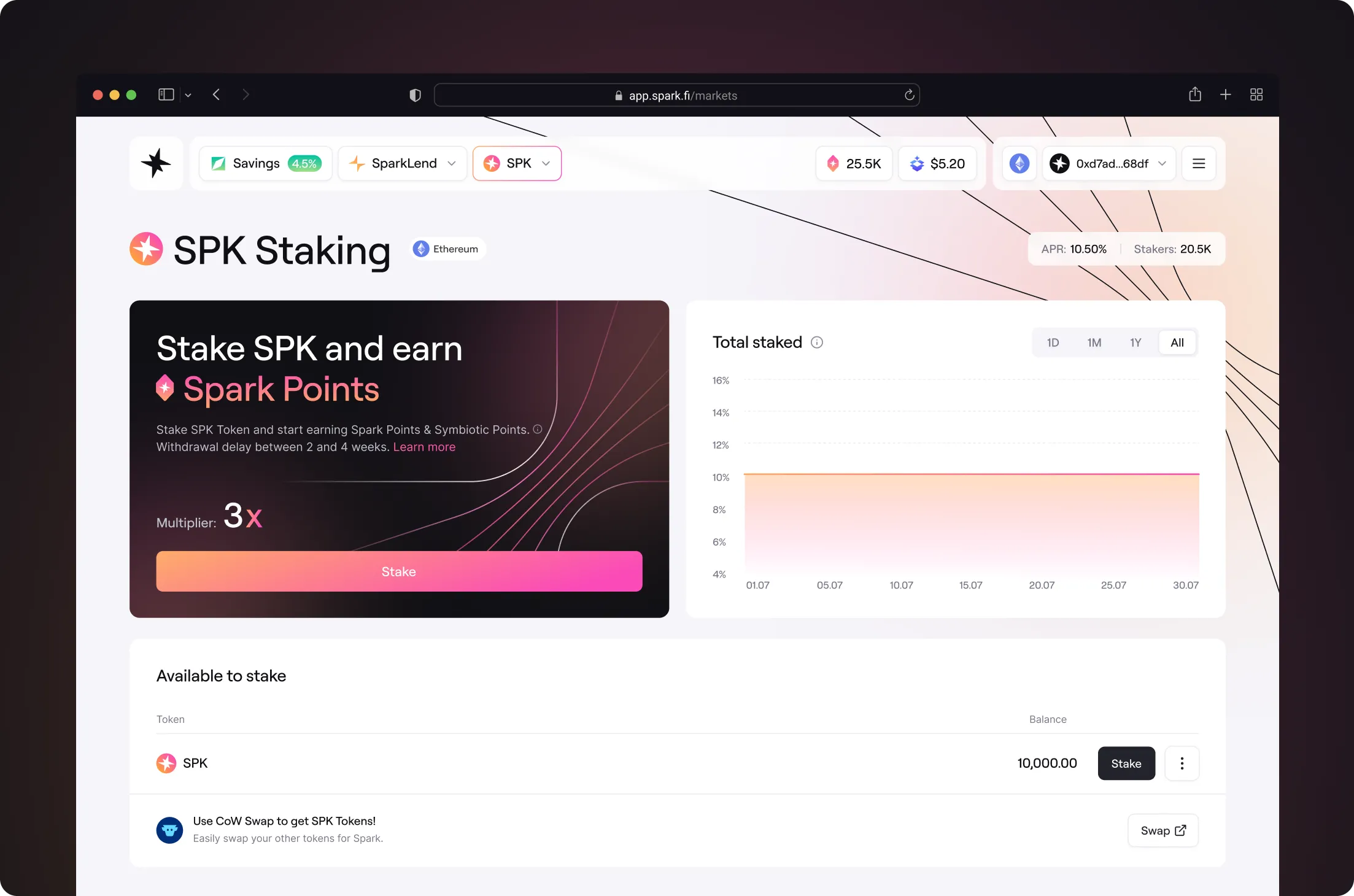 Cryptocurrency staking dashboard for SPK token showing 10.50% APR, 20.5K stakers, total staked graph, and option to stake 10,000 SPK tokens with a multiplier of 3x.