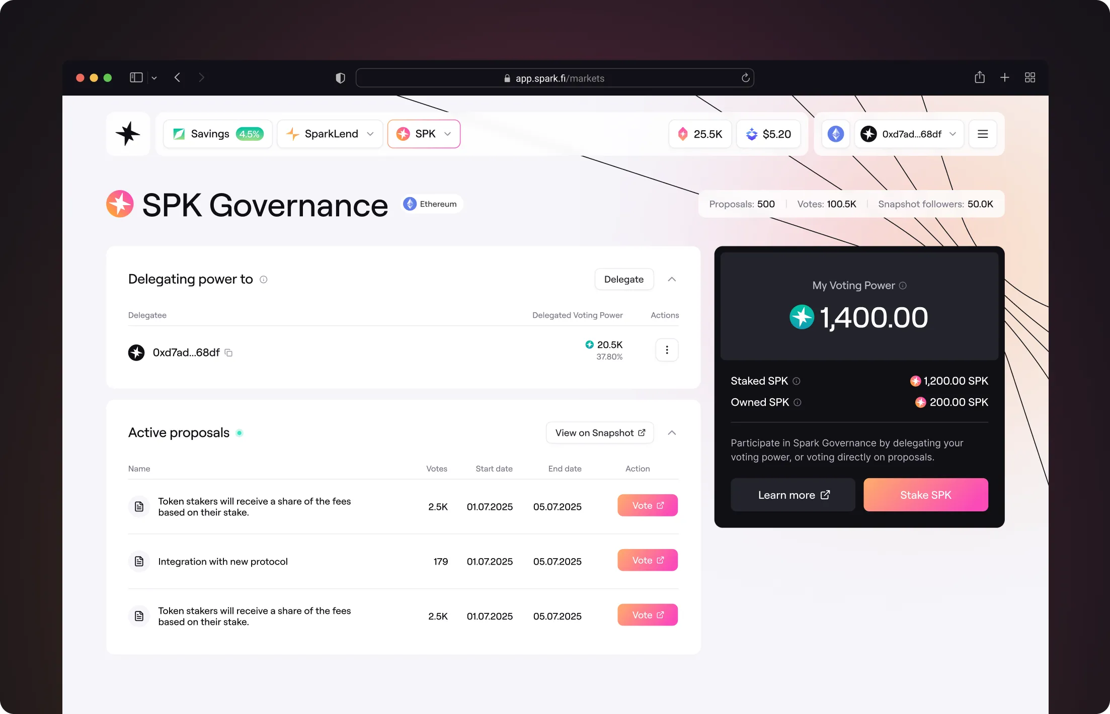 Screenshot of SPK Governance dashboard showing delegating power to an address, active proposals to vote on, and voting power details including staked and owned SPK tokens.