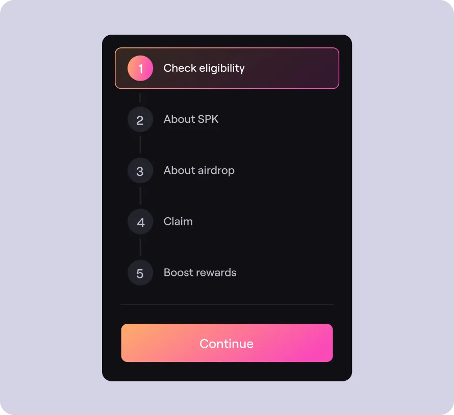 Interface showing a five-step process with step 1, Check eligibility, highlighted and a pink gradient 'Continue' button at the bottom.