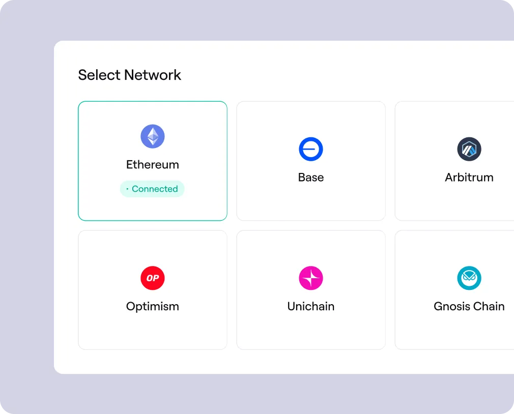 Network selection interface showing six network options: Ethereum connected, Base, Arbitrum, Optimism, Unichain, and Gnosis Chain.
