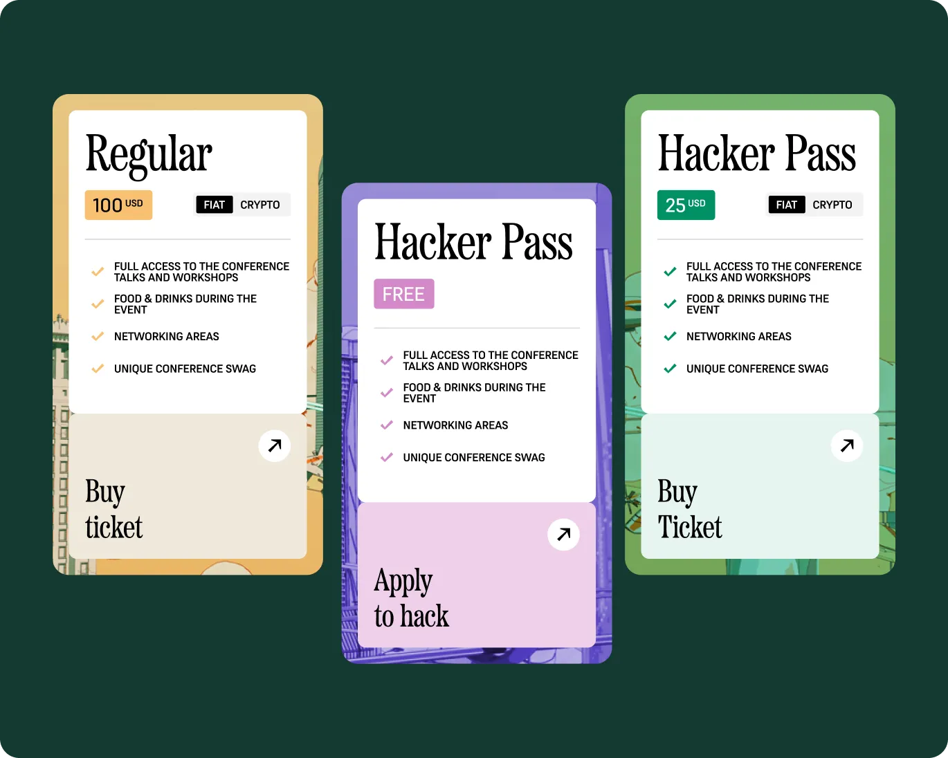 Three conference pass options: Regular at 100 USD, Hacker Pass free application, and Hacker Pass at 25 USD, all including access, food, networking, and swag.