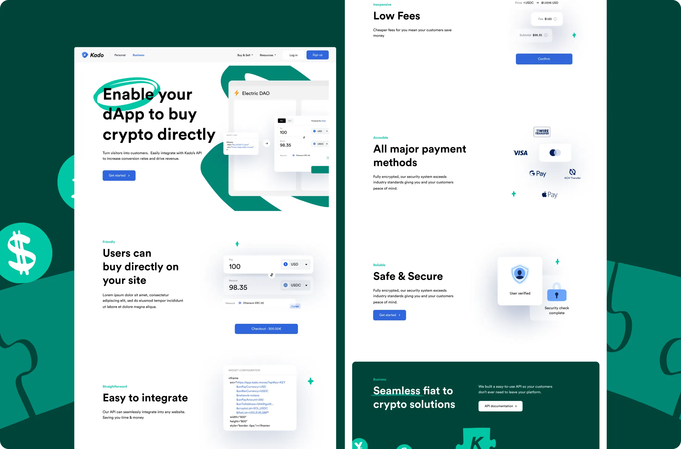 Kado website interface showcasing features including enabling dApp to buy crypto, direct site purchases, easy integration, low fees, major payment methods like Visa and Apple Pay, and secure user verification.