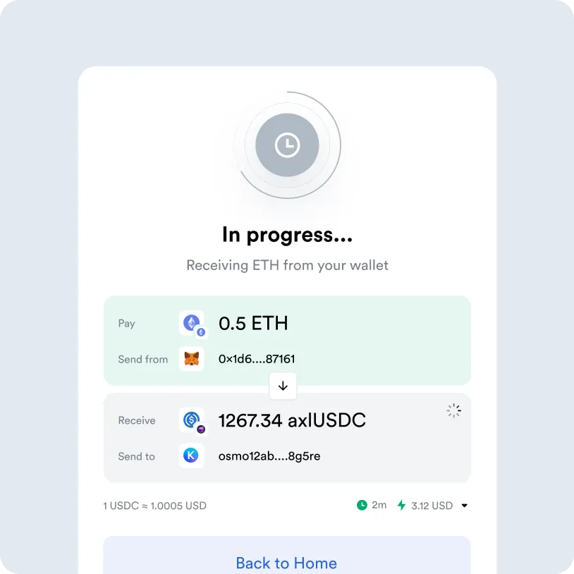 Cryptocurrency transaction in progress showing sending 0.5 ETH from a wallet to receive 1267.34 axlUSDC with estimated conversion and time.