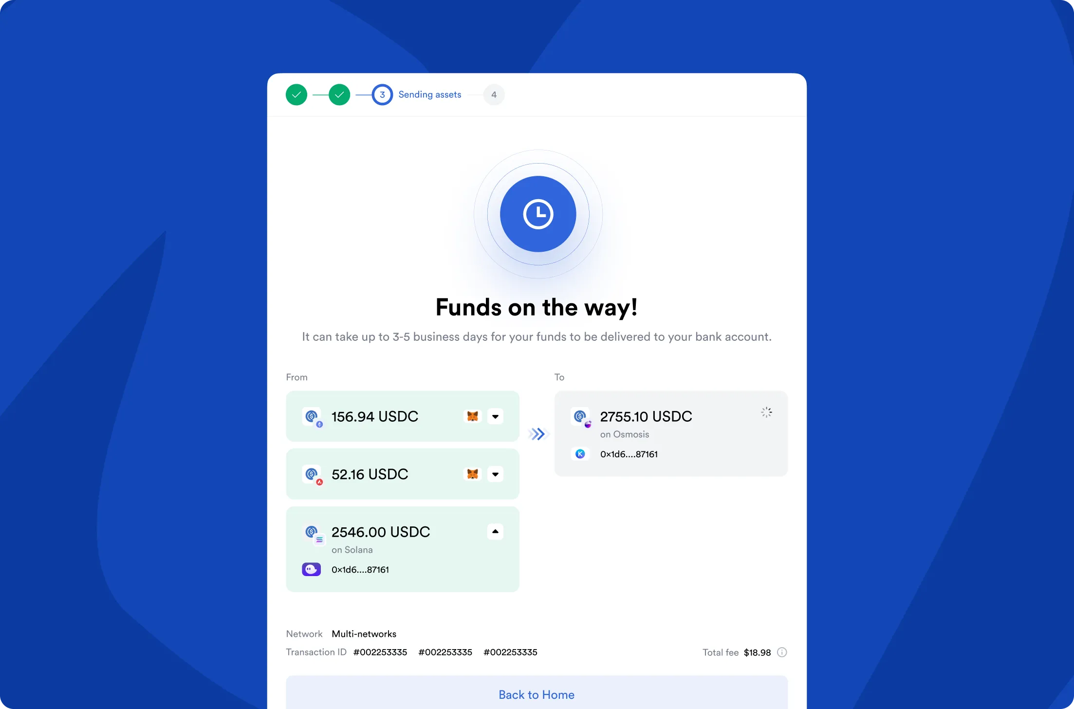Digital interface showing a multi-network transaction in progress, transferring USDC tokens with a message 'Funds on the way' and an estimated delivery time of 3-5 business days.