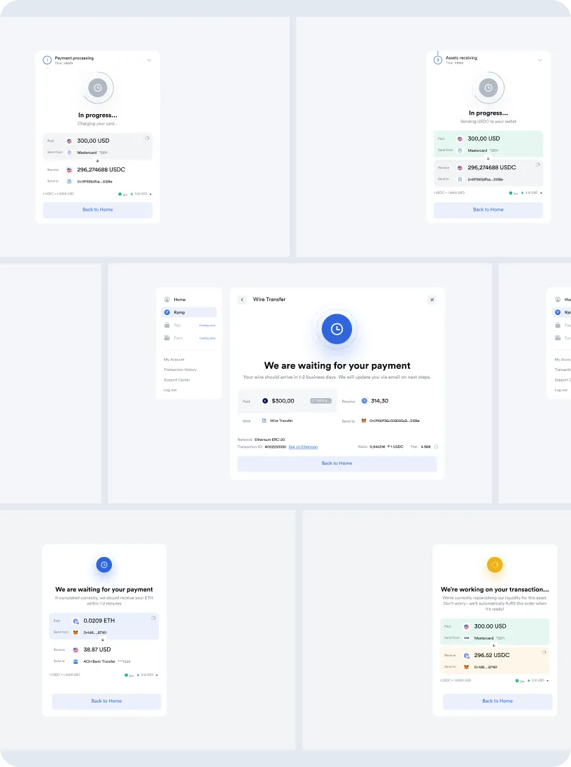 Interface showing multiple payment transaction statuses including payment processing, asset receiving, wire transfer waiting, and transaction processing with amounts in USD, USDC, and ETH.