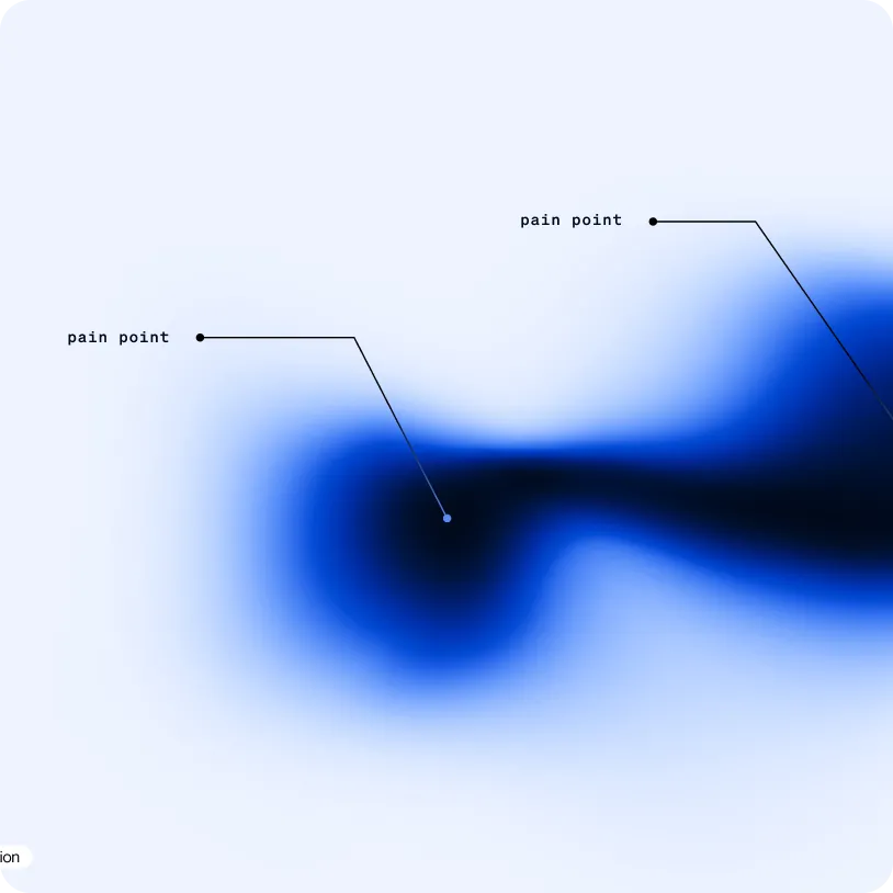 Abstract blue and black gradient shape with two labeled pain points connected by lines.