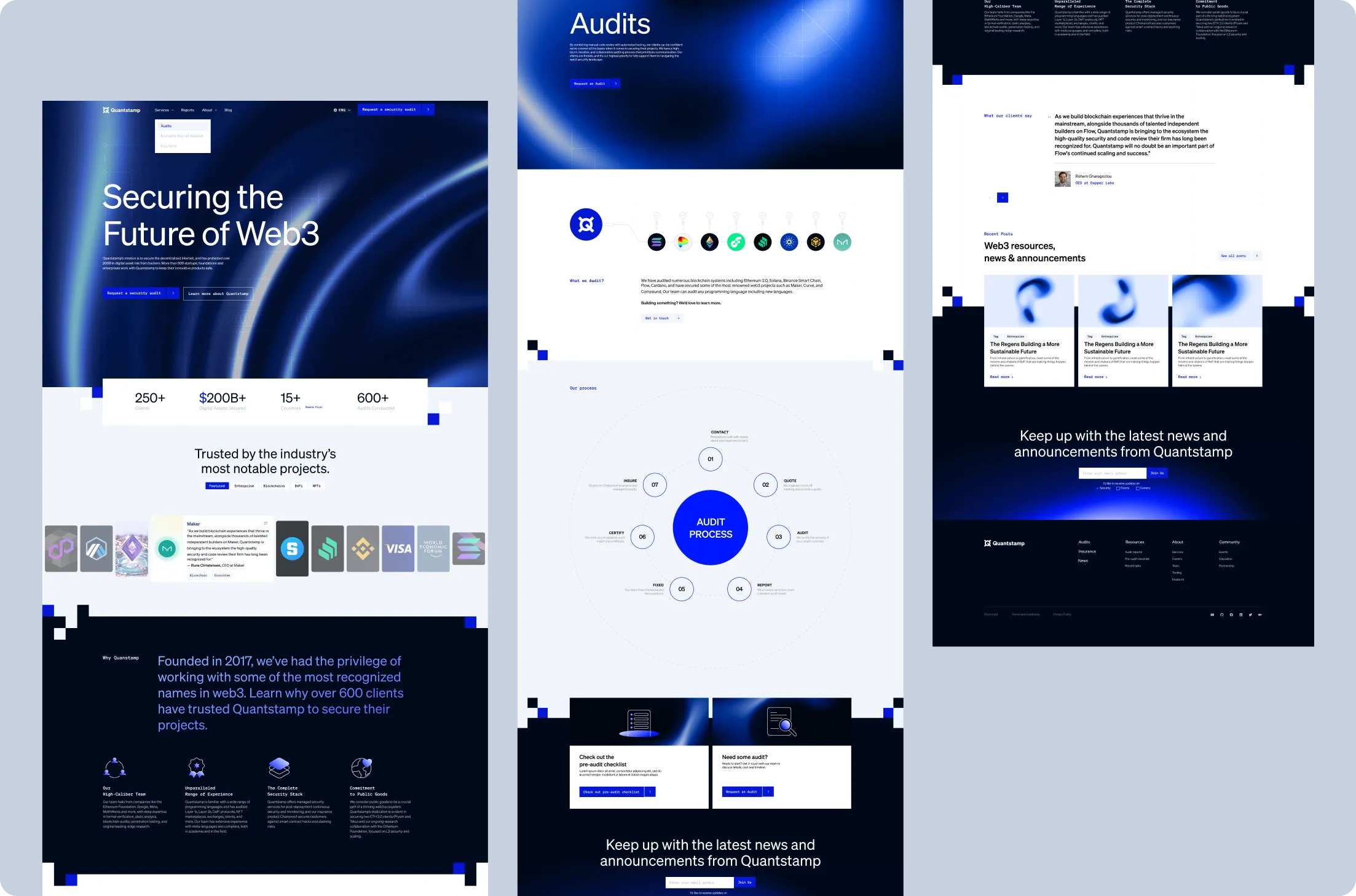 Website layout showcasing Quantstamp's Web3 security services, audit process, trusted projects, and latest news sections with a dark blue and white design.
