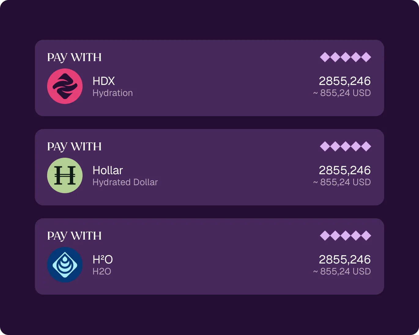 Three payment options with icons, names, and equivalent amounts: HDX Hydration 2855.246 (~855.24 USD), Hollar Hydrated Dollar 2855.246 (~855.24 USD), and H2O 2855.246 (~855.24 USD).