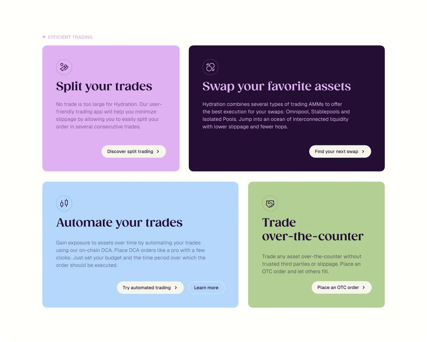 Four colored blocks describing trading features: Split your trades, Swap your favorite assets, Automate your trades, and Trade over-the-counter with brief explanations and call-to-action buttons.