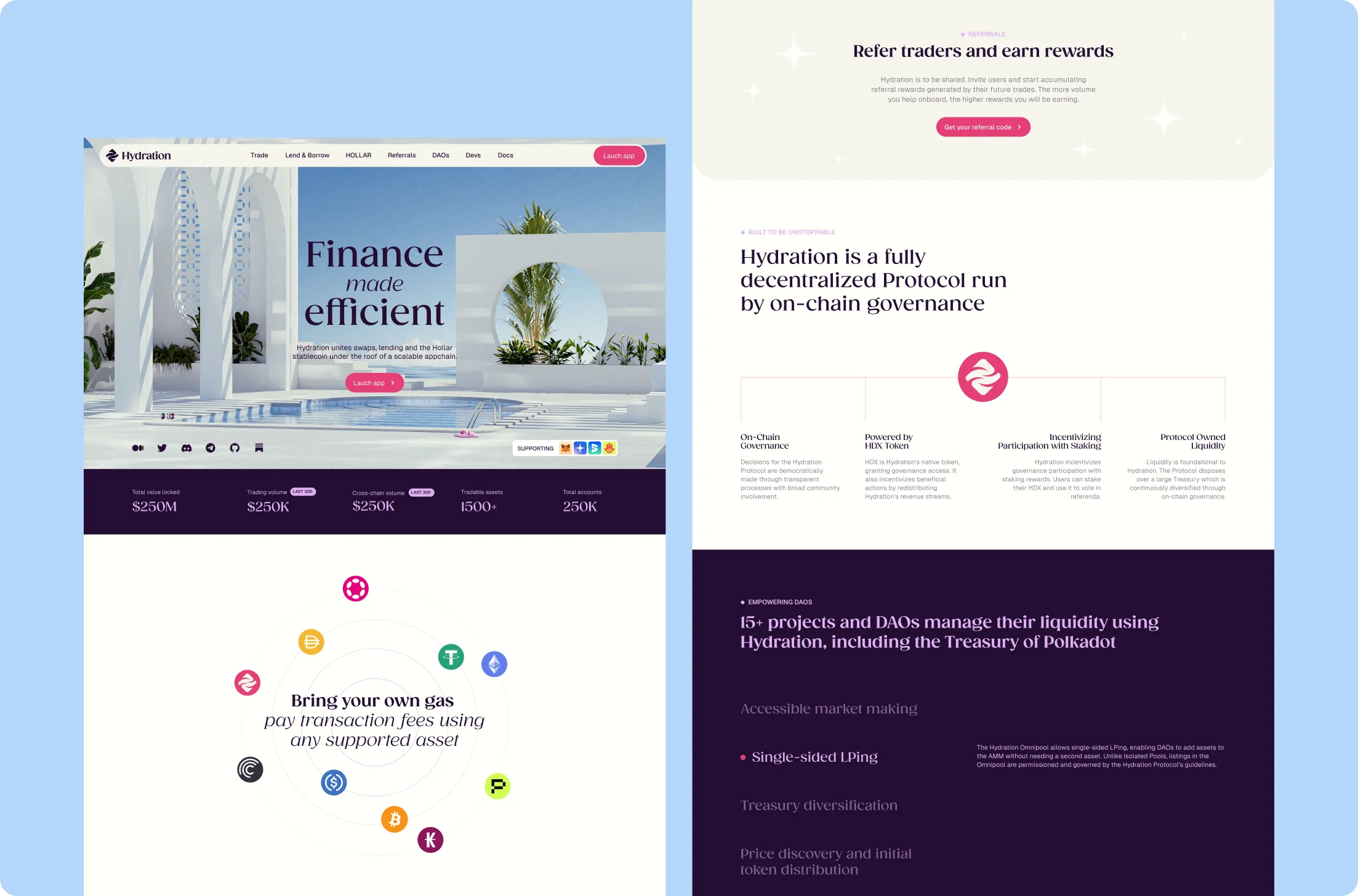 Hydration finance platform homepage showcasing its features, statistics, multi-asset gas fee payments, on-chain governance, referral rewards, and DAO liquidity management.