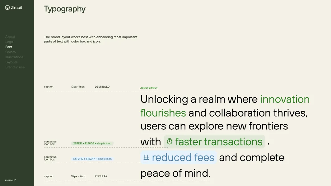 Typography guide showing font styles with highlighted text examples emphasizing innovation, faster transactions, and reduced fees in green and blue boxes.