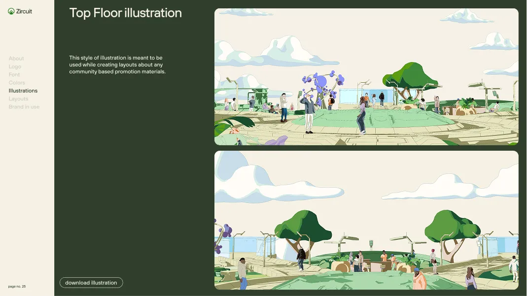 Two illustrated views of a rooftop park with people walking, standing, and socializing among trees, benches, and modern streetlights under a partly cloudy sky.