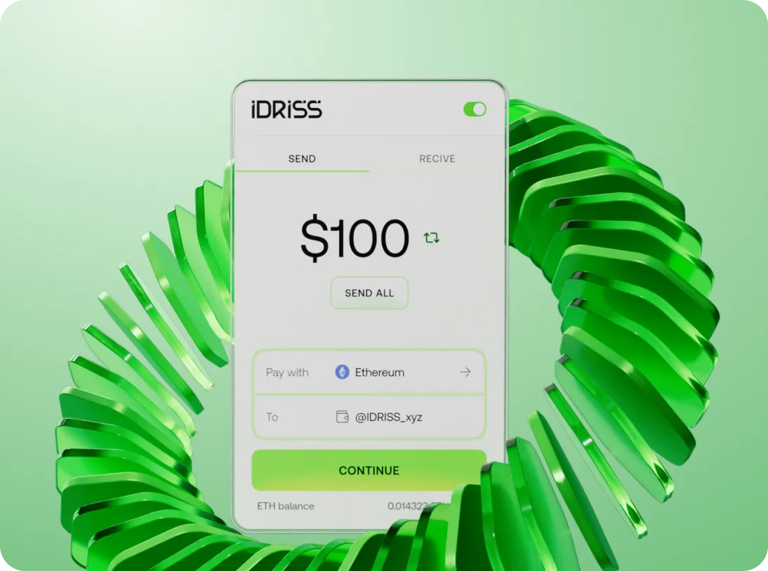 iDRISS digital payment interface showing sending $100 with Ethereum to user @IDRISS_xyz with a green continue button, surrounded by a translucent green spiral design.