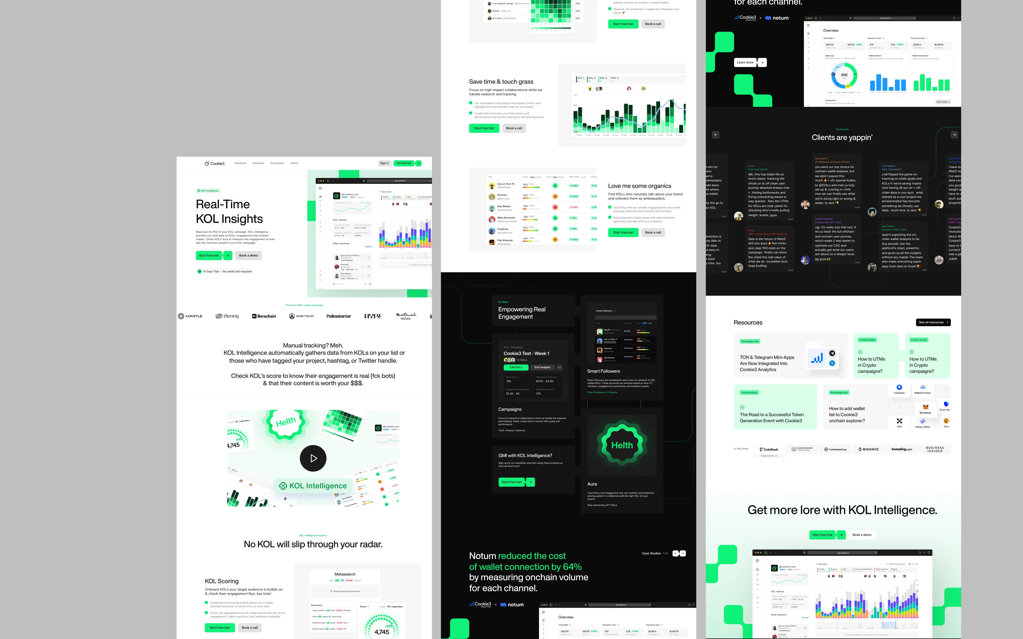 Website interface showcasing real-time KOL insights, engagement analytics, client testimonials, and resources with user-friendly data visualizations and green-accented design.