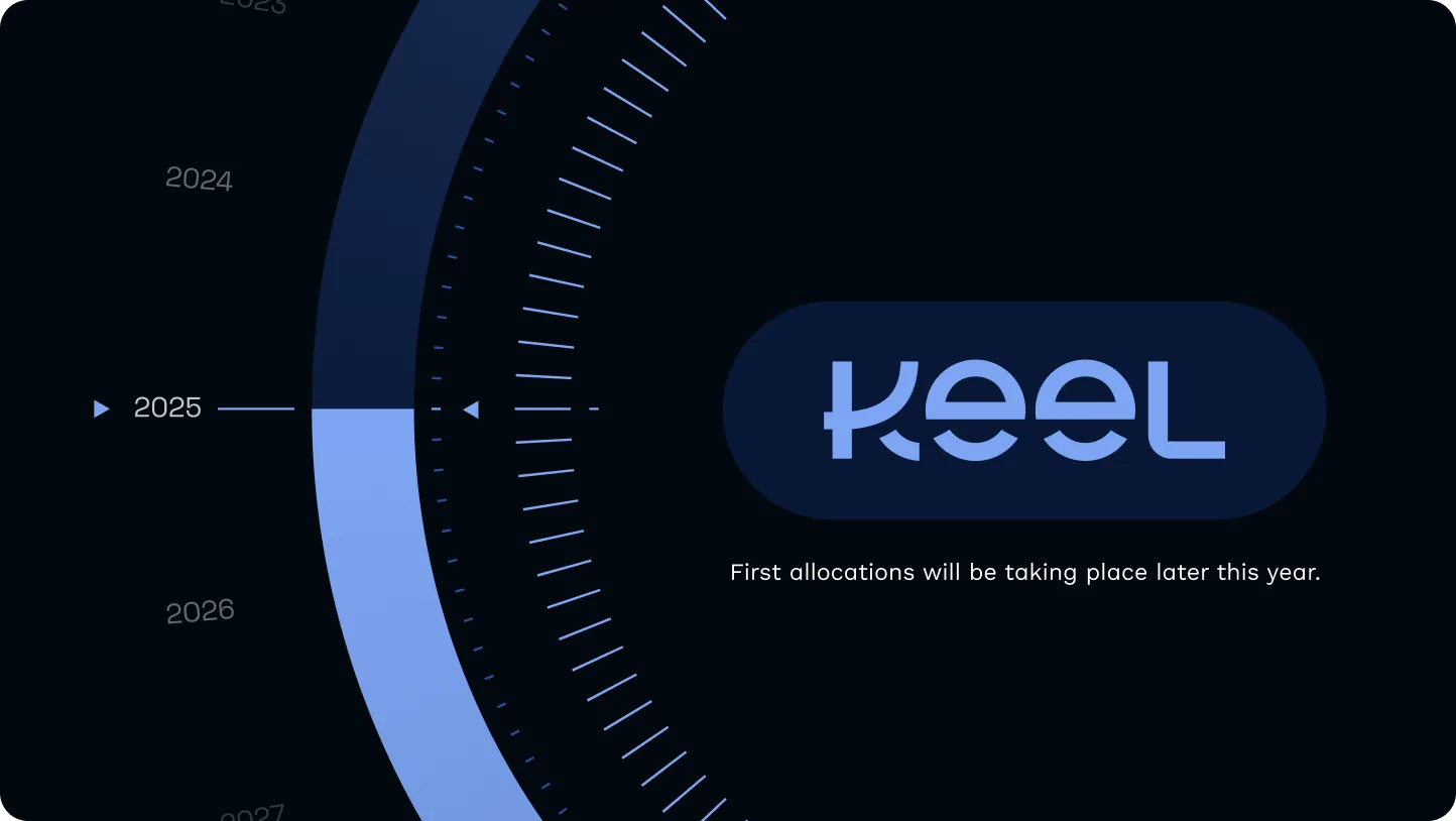 Dark circular timeline highlighting the year 2025 with the text 'keel' and a note below stating first allocations will occur later this year.
