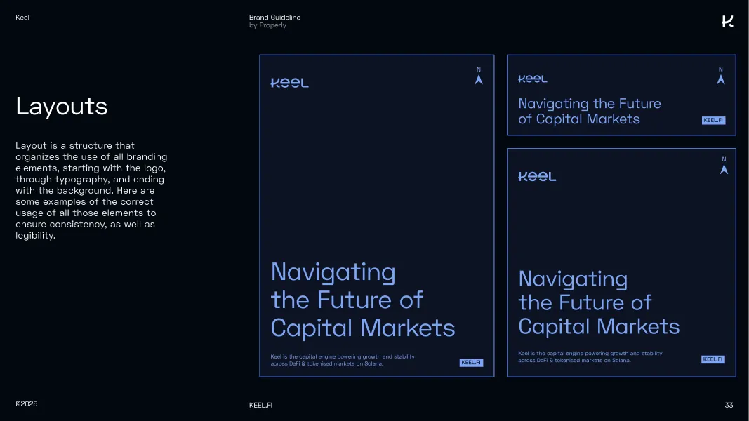 Brand guideline slide titled 'Layouts' showing three example layouts with the title 'Navigating the Future of Capital Markets' and additional descriptive text, all on a dark blue background.