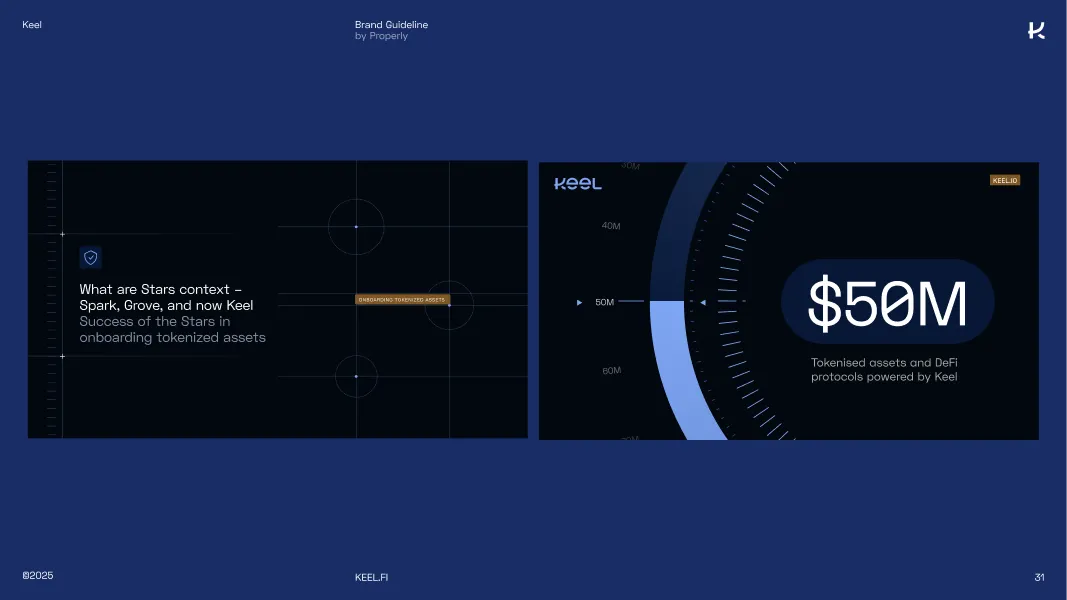 Slide with two dark panels: left panel shows text about the success of Stars in onboarding tokenized assets, right panel displays a circular gauge indicating $50M tokenized assets and DeFi protocols powered by Keel.