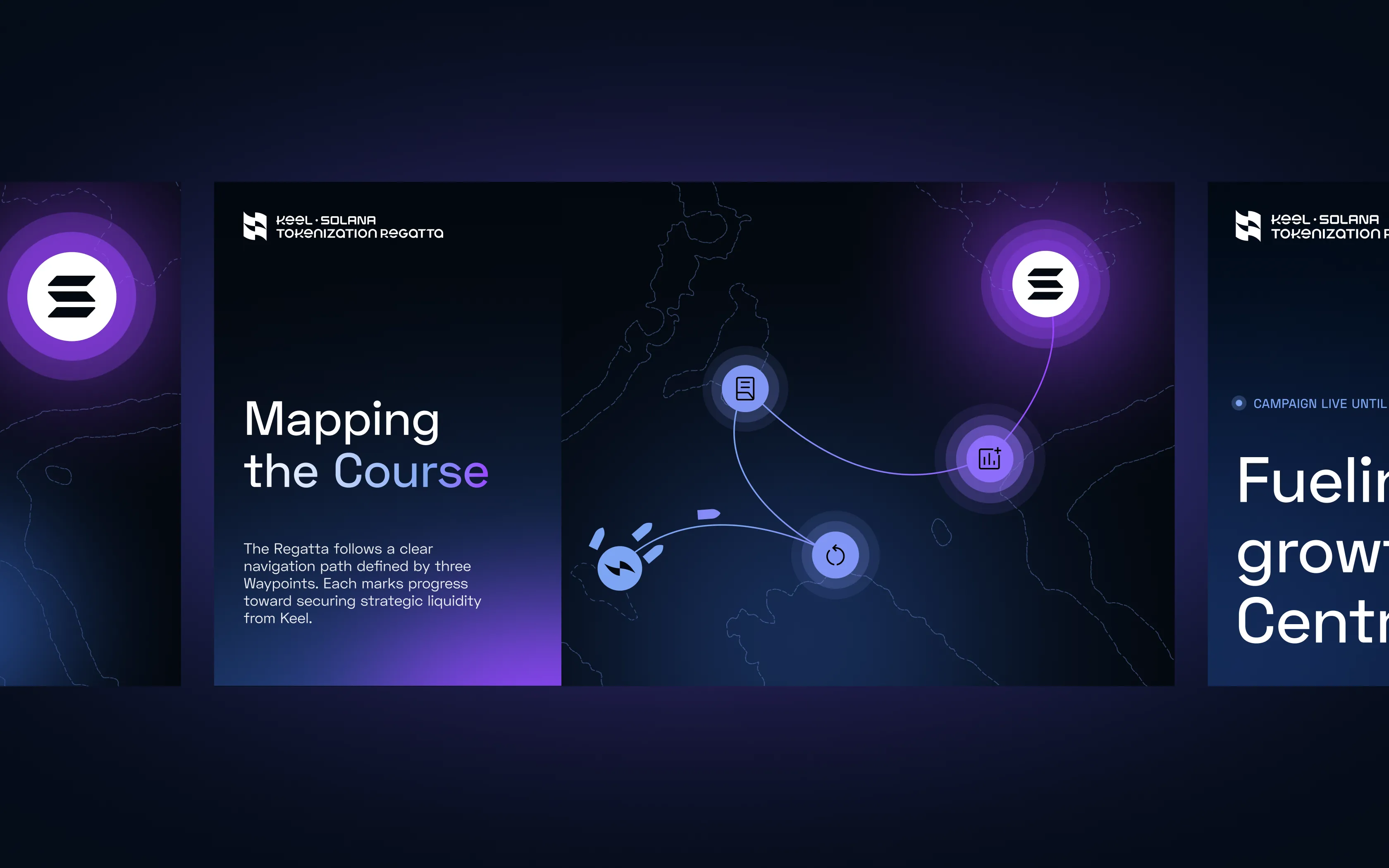 Graphic titled 'Mapping the Course' showing a navigation path with three connected waypoints representing progress towards securing strategic liquidity from Keel in the Solana Tokenization Regatta.