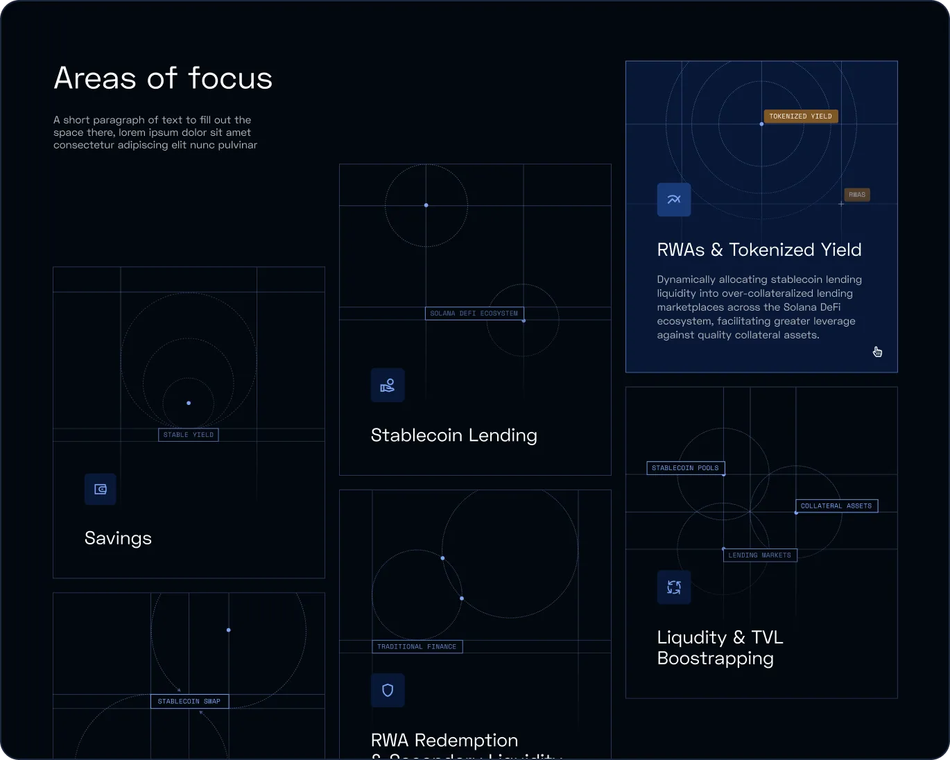 Diagram titled 'Areas of focus' showing sections on Savings, Stablecoin Lending, RWAs & Tokenized Yield, and Liquidity & TVL Bootstrapping with accompanying icons and brief descriptions related to stablecoin and DeFi ecosystems.
