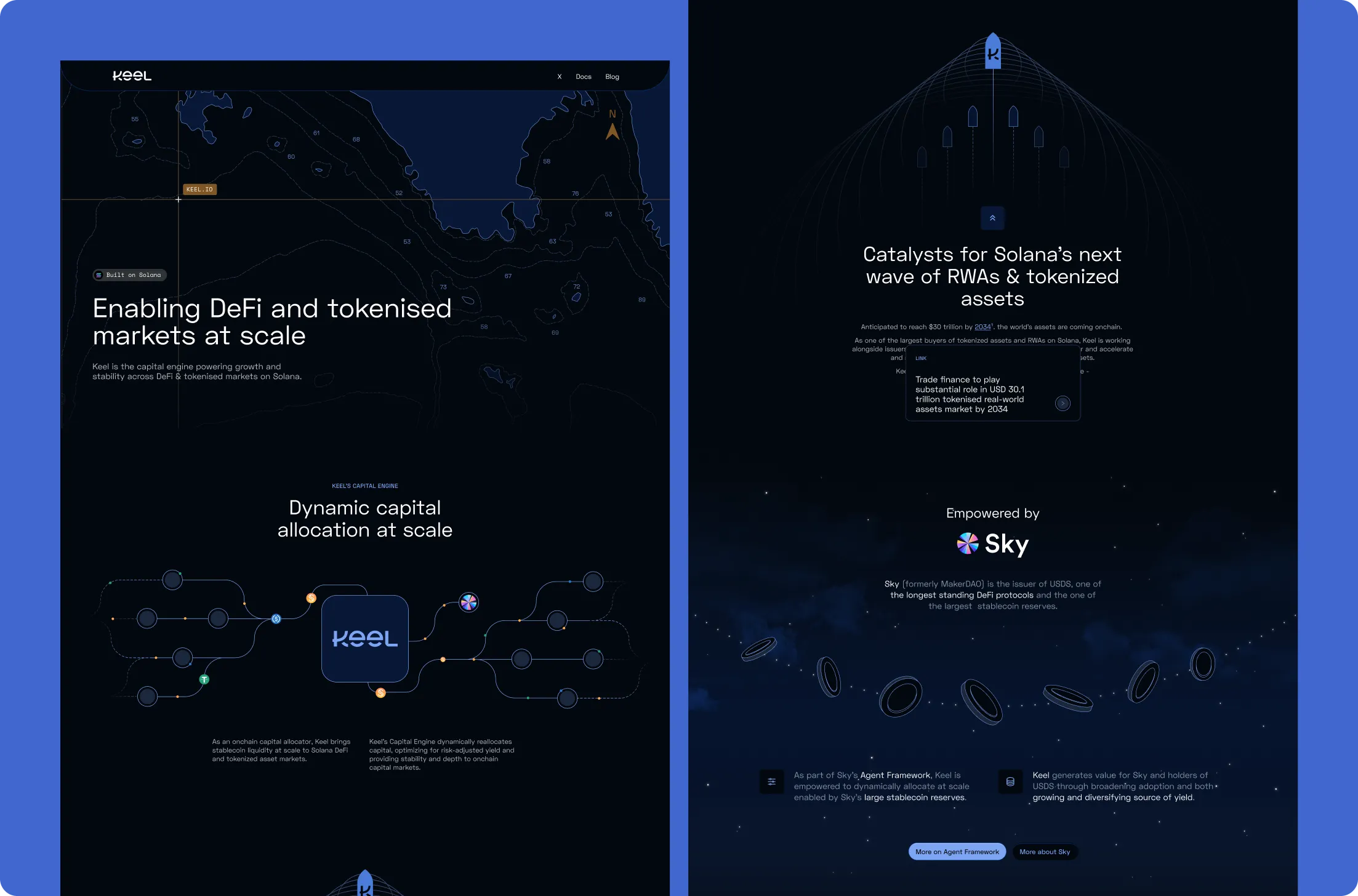 Keel platform webpage showing dynamic capital allocation for DeFi and tokenized markets on Solana, powered by Sky stablecoin.