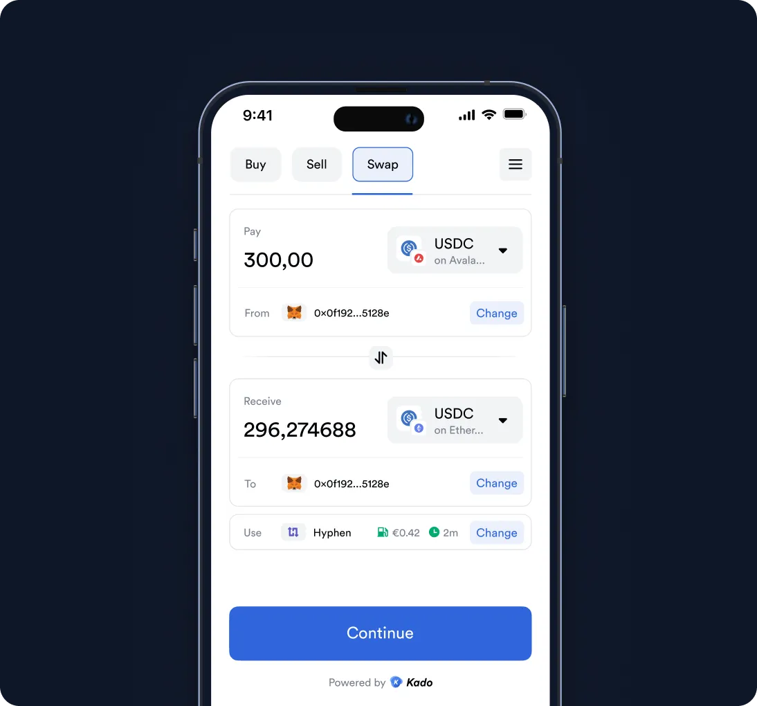 Mobile app screen showing a cryptocurrency swap interface with 300 USDC on Avalanche paying and receiving 296.274688 USDC on Ethereum, using Hyphen with a fee of €0.42 and 2 minute duration, and a Continue button.