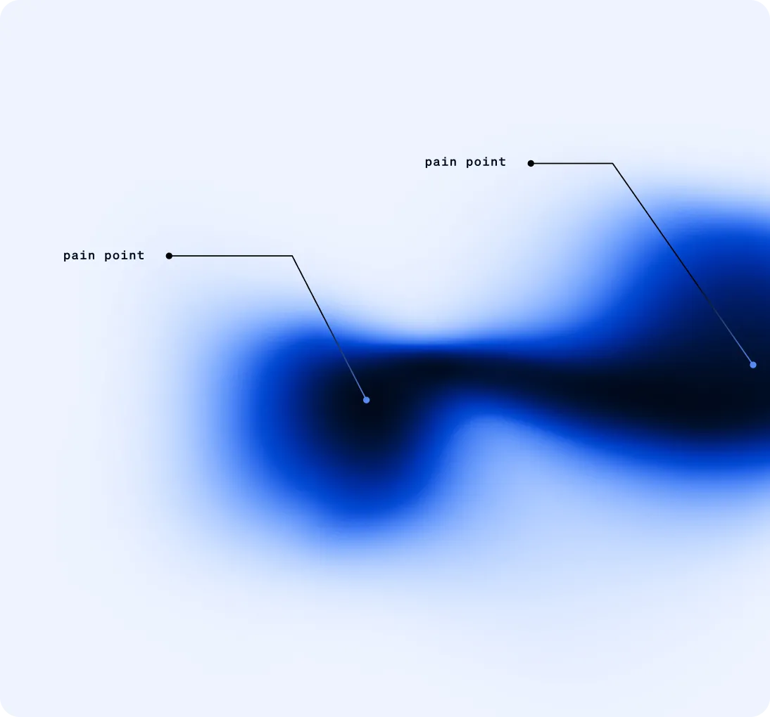 Abstract blue and black gradient shape on a light background with two labeled points marked as 'pain point.'