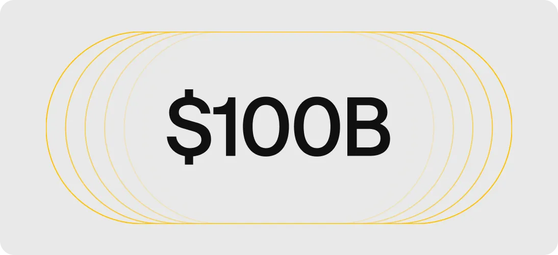 Text '$100B' in bold black font centered on a light gray background with yellow curved lines on the sides.