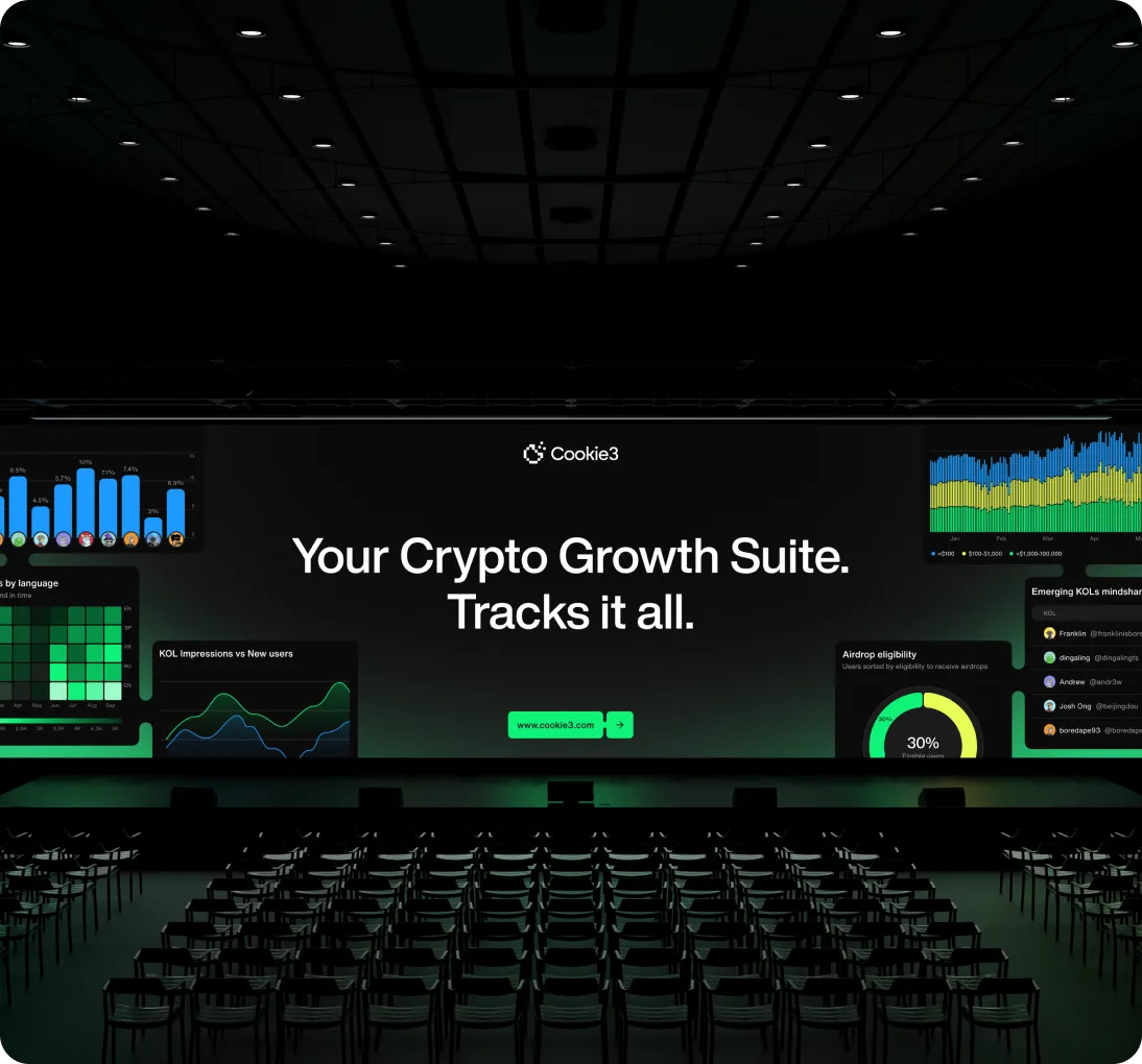 Empty conference room with a large screen displaying Cookie3 crypto growth suite dashboard and analytics charts.