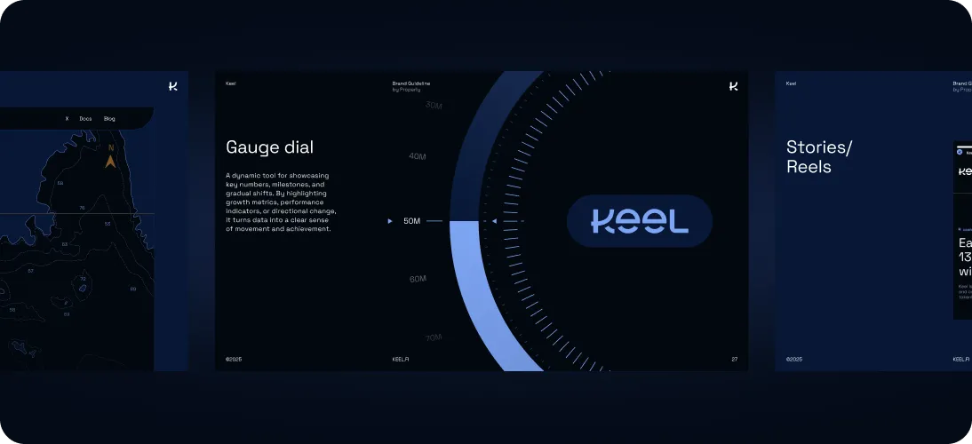 Dark-themed digital presentation slide showing a gauge dial visualization with the Keel logo and text describing it as a dynamic tool for showcasing key numbers, milestones, and shifts.