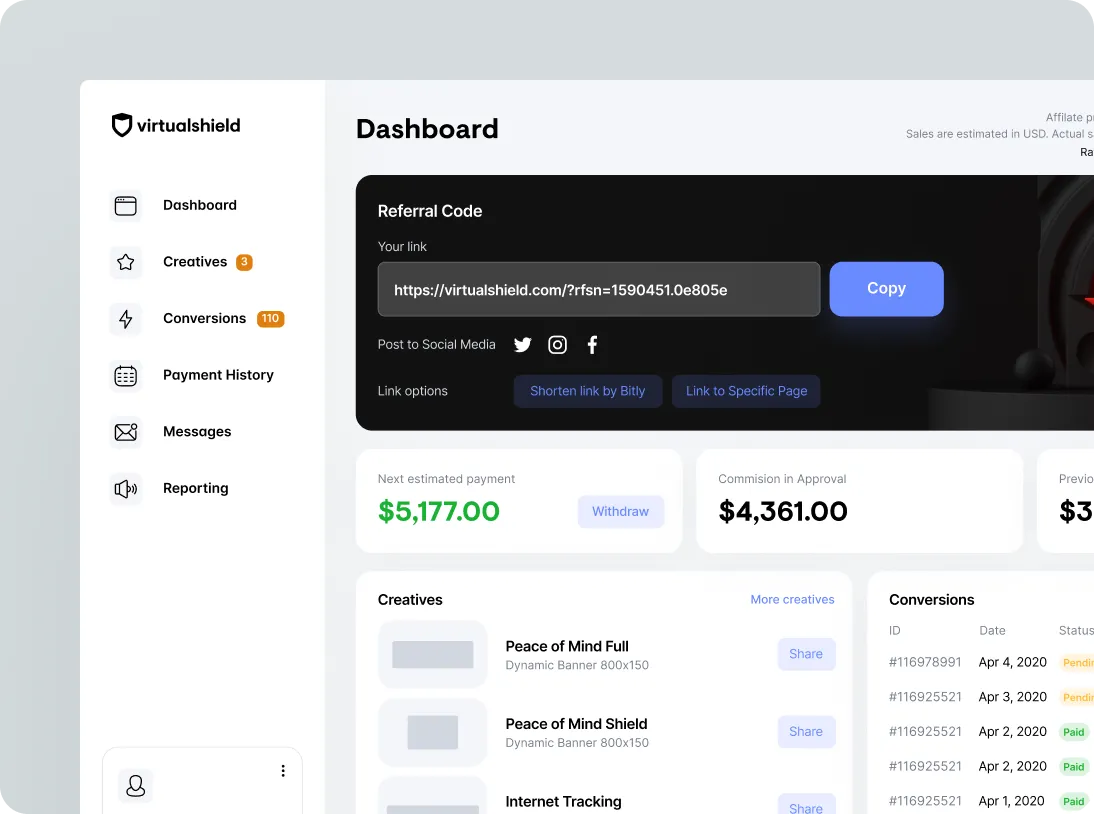 Virtualshield dashboard showing referral code link, next payment of $5,177.00, commission in approval $4,361.00, and options for creatives and conversions.